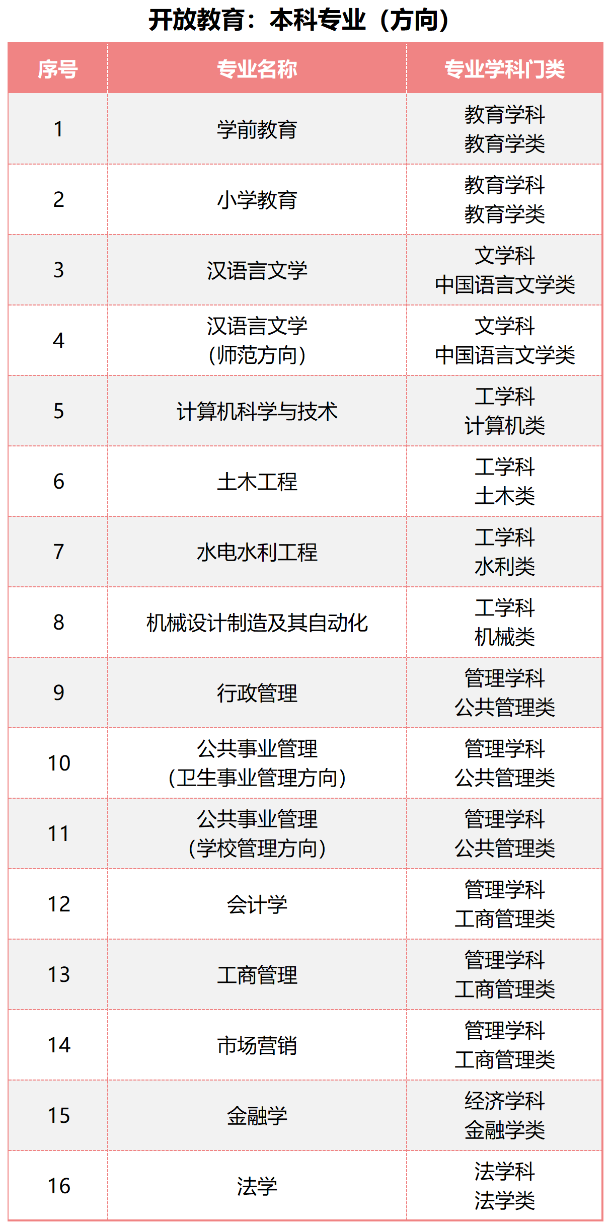 工作�?20231216_Sheet1.png 工作�?20231216_Sheet1.png