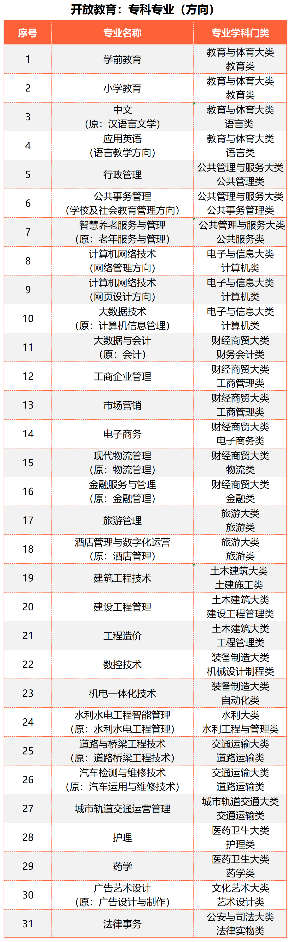 工作�?20231216_Sheet1(1).png 工作�?20231216_Sheet1(1).png