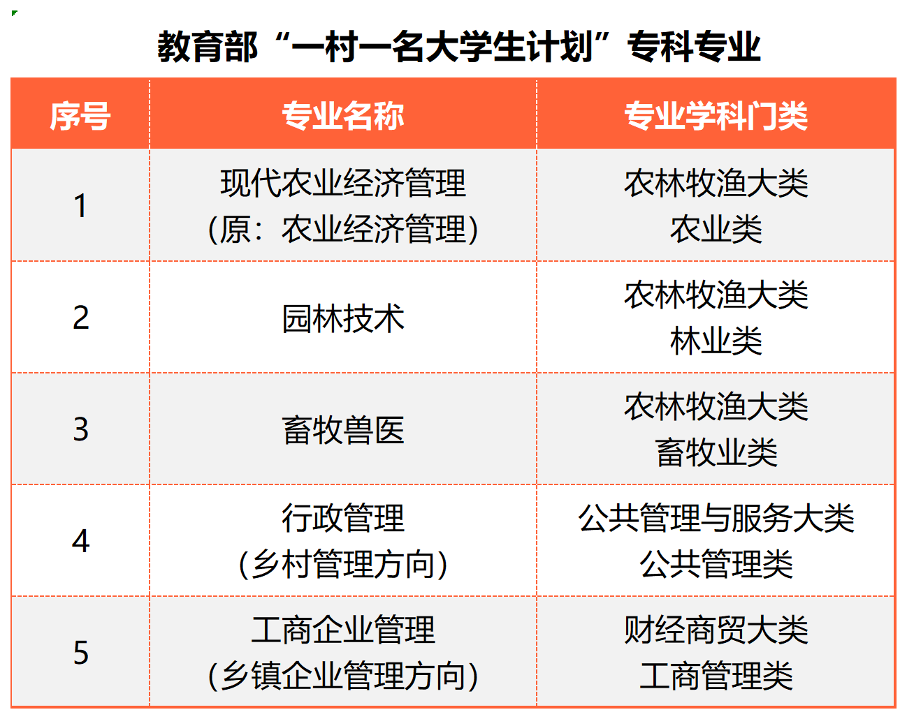 工作�?20231216_Sheet1 (5).png 工作�?20231216_Sheet1 (5).png