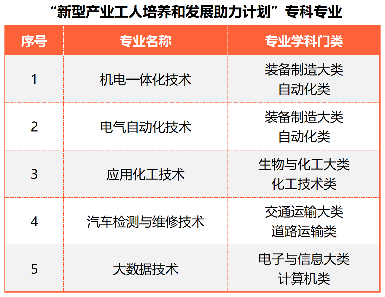工作�?20231216_Sheet1 (5)(1).png 工作�?20231216_Sheet1 (5)(1).png